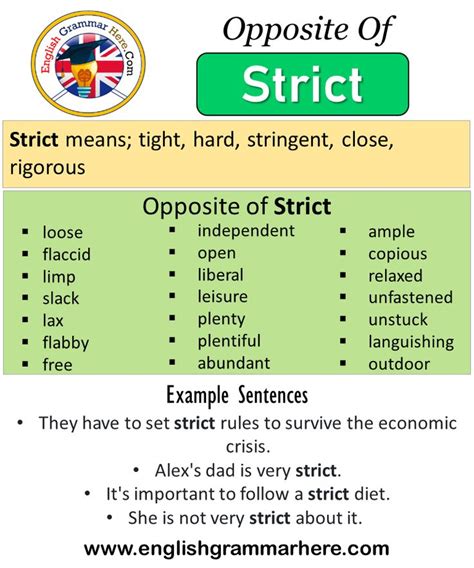 antonyms for strict|STRICT Synonyms: 147 Similar and Opposite Words .